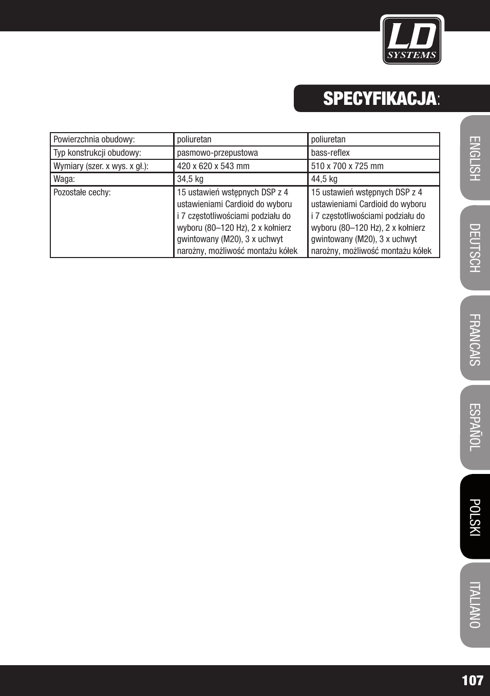 Specyfikacja | LD Systems DDQ SUB 18 User Manual | Page 107 / 136