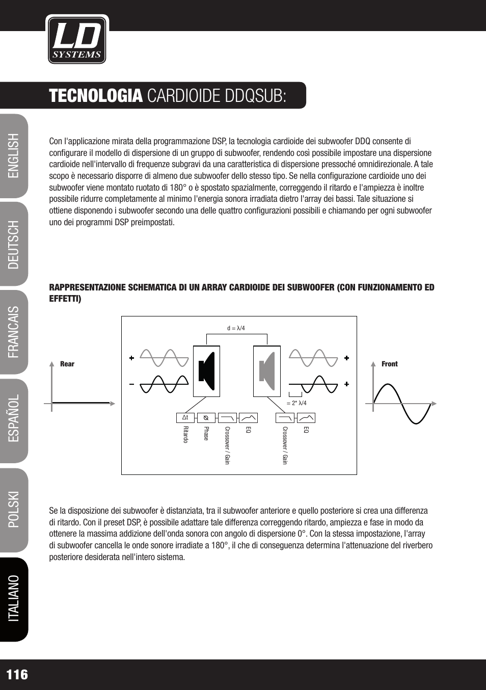 Tecnologia cardioide ddqsub | LD Systems DDQ SUB 18 User Manual | Page 116 / 136