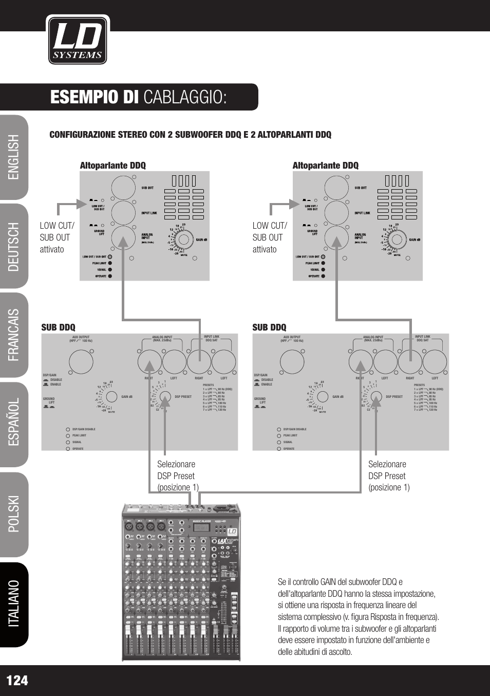 Esempio di cablaggio, Dd o sub 18 | LD Systems DDQ SUB 18 User Manual | Page 124 / 136