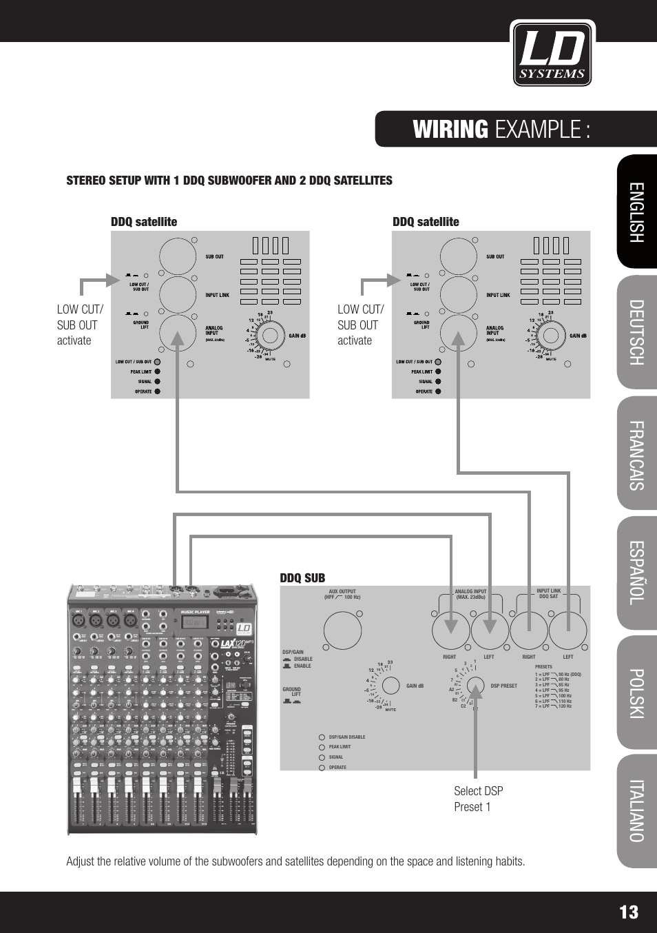 Dd o sub 18, Low cut/ sub out activate | LD Systems DDQ SUB 18 User Manual | Page 13 / 136