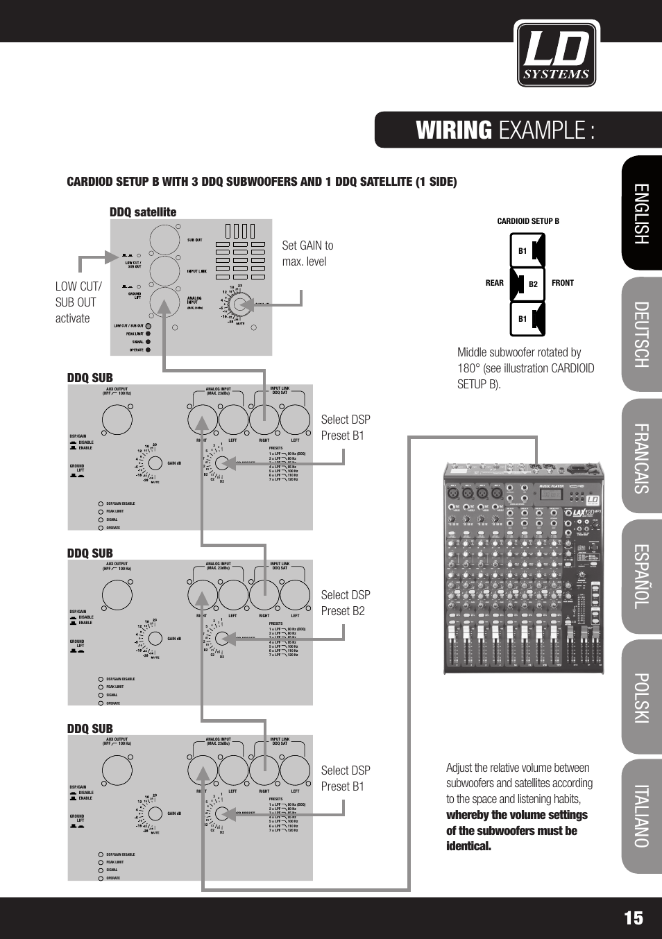 Wiring example, Dd o sub 18, Dsp preset | Left right left, Ground lift, Dsp/gain disable enable, Input link ddq sat, 1m d2 d1 | LD Systems DDQ SUB 18 User Manual | Page 15 / 136