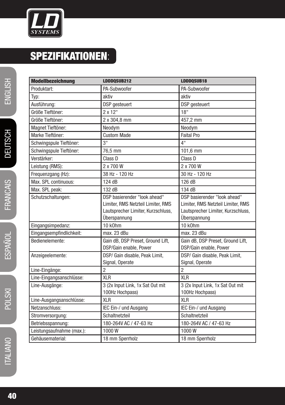 Spezifikationen | LD Systems DDQ SUB 18 User Manual | Page 40 / 136