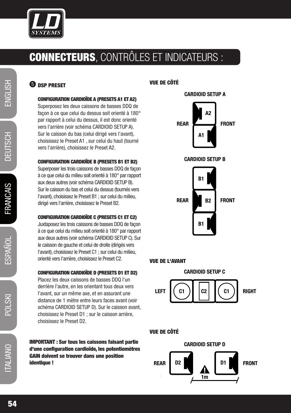 Dd o sub 18, Connecteurs , contrôles et indicateurs | LD Systems DDQ SUB 18 User Manual | Page 54 / 136