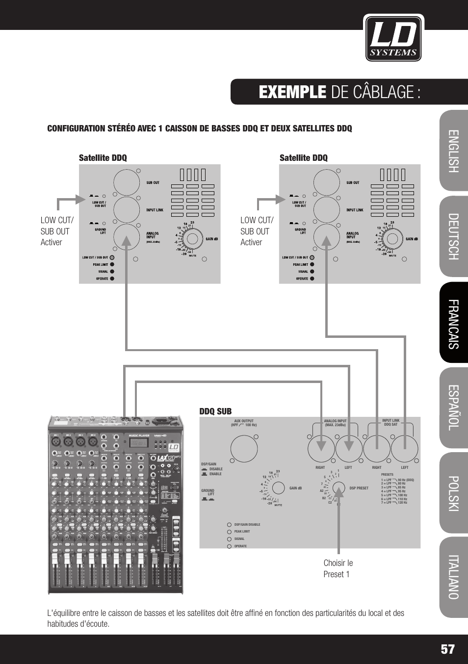 Dd o sub 18, Low cut/ sub out activer | LD Systems DDQ SUB 18 User Manual | Page 57 / 136