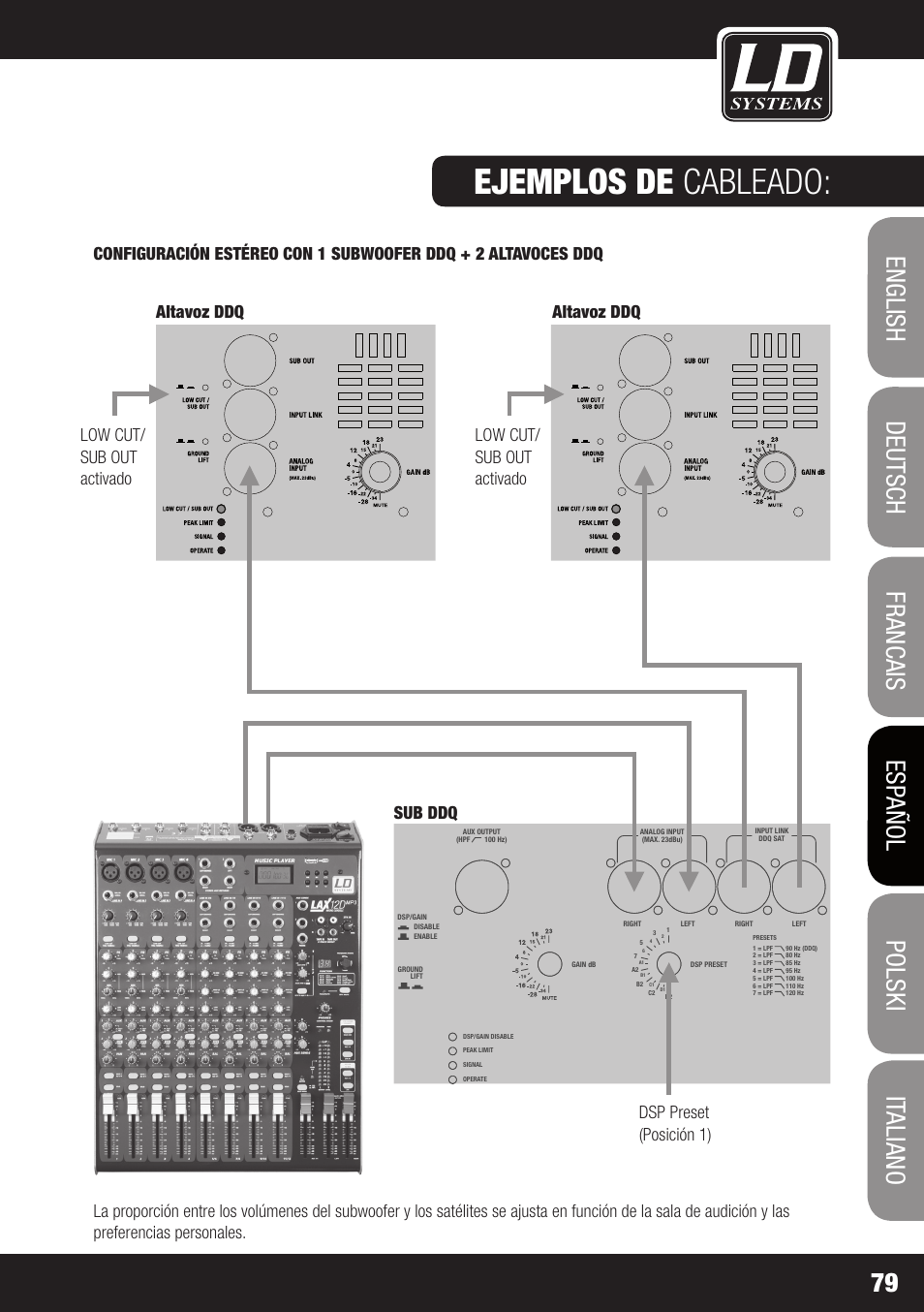 Dd o sub 18, Low cut/ sub out activado | LD Systems DDQ SUB 18 User Manual | Page 79 / 136