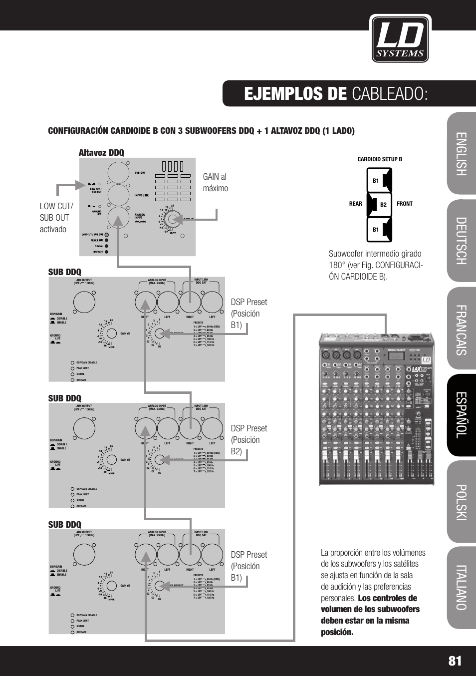 Ejemplos de cableado, Dd o sub 18, Dsp preset | Left right left, Ground lift, Dsp/gain disable enable, Input link ddq sat, 1m d2 d1 | LD Systems DDQ SUB 18 User Manual | Page 81 / 136