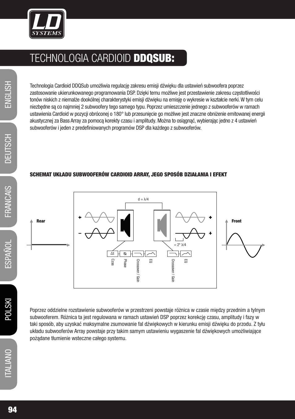 Technologia cardioid ddqsub | LD Systems DDQ SUB 18 User Manual | Page 94 / 136