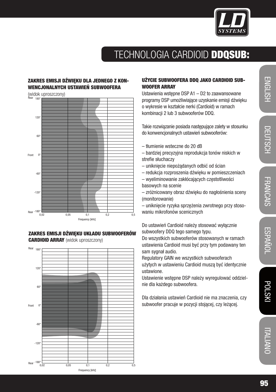 LD Systems DDQ SUB 18 User Manual | Page 95 / 136