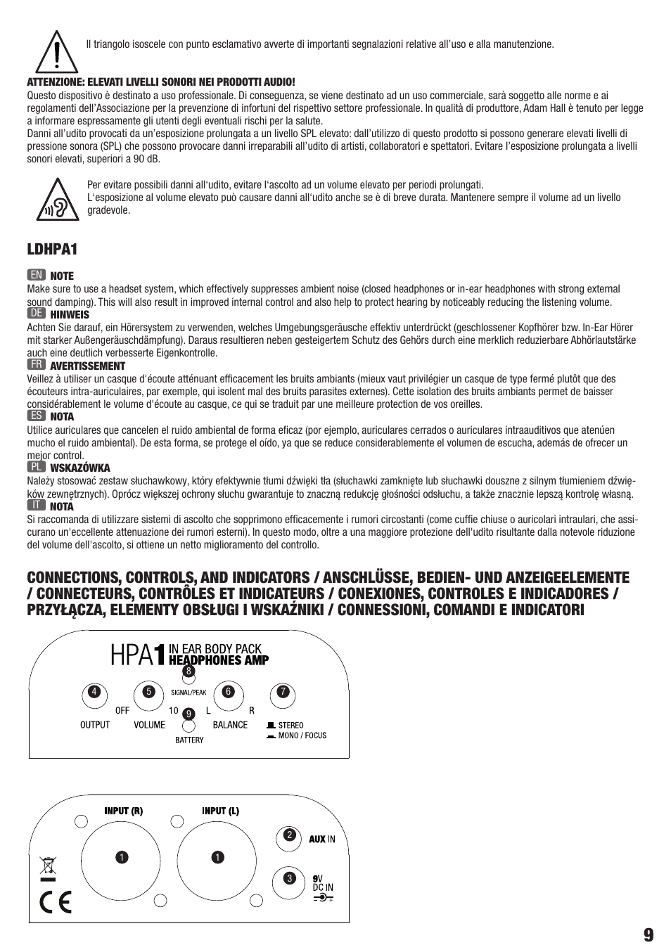 Ldhpa1 | LD Systems HPA 1 User Manual | Page 9 / 20
