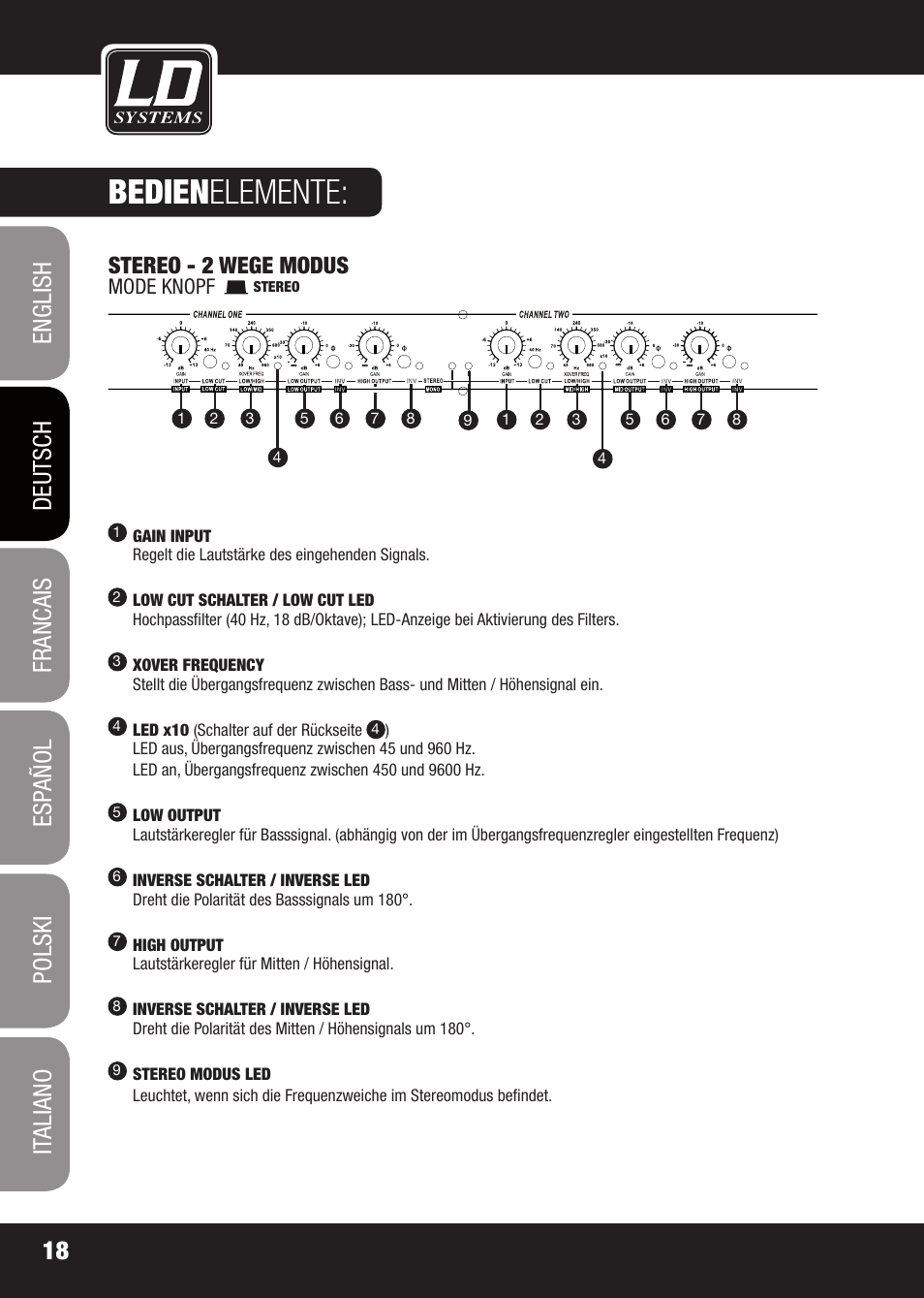 Bedien elemente, Stereo - 2 wege modus | LD Systems X 223 User Manual | Page 18 / 76