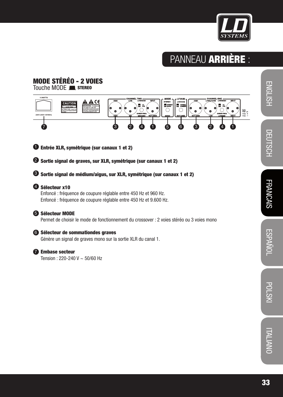 Panneau arrière, Mode stéréo - 2 voies | LD Systems X 223 User Manual | Page 33 / 76