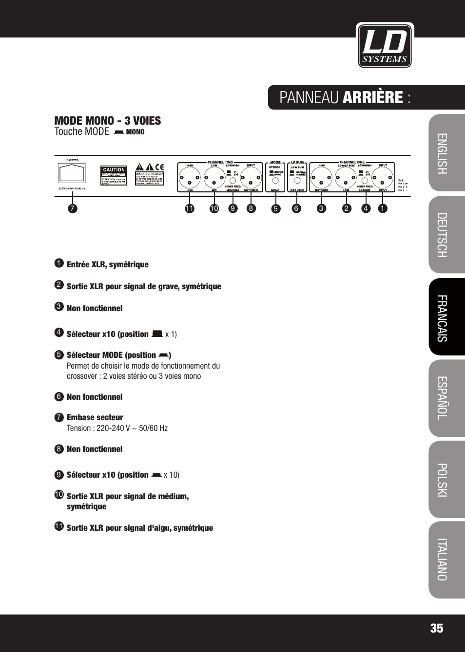 Panneau arrière, Mode mono - 3 voies | LD Systems X 223 User Manual | Page 35 / 76