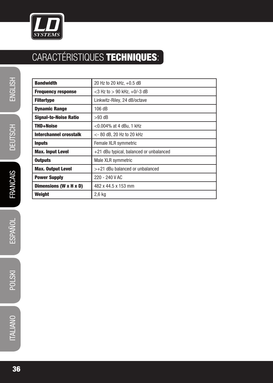 Caractéristiques techniques | LD Systems X 223 User Manual | Page 36 / 76