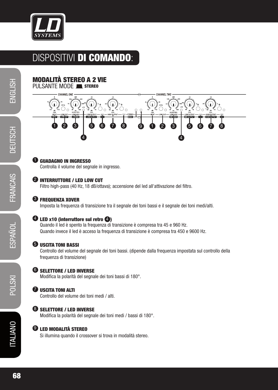 Dispositivi di comando, Modalità stereo a 2 vie | LD Systems X 223 User Manual | Page 68 / 76