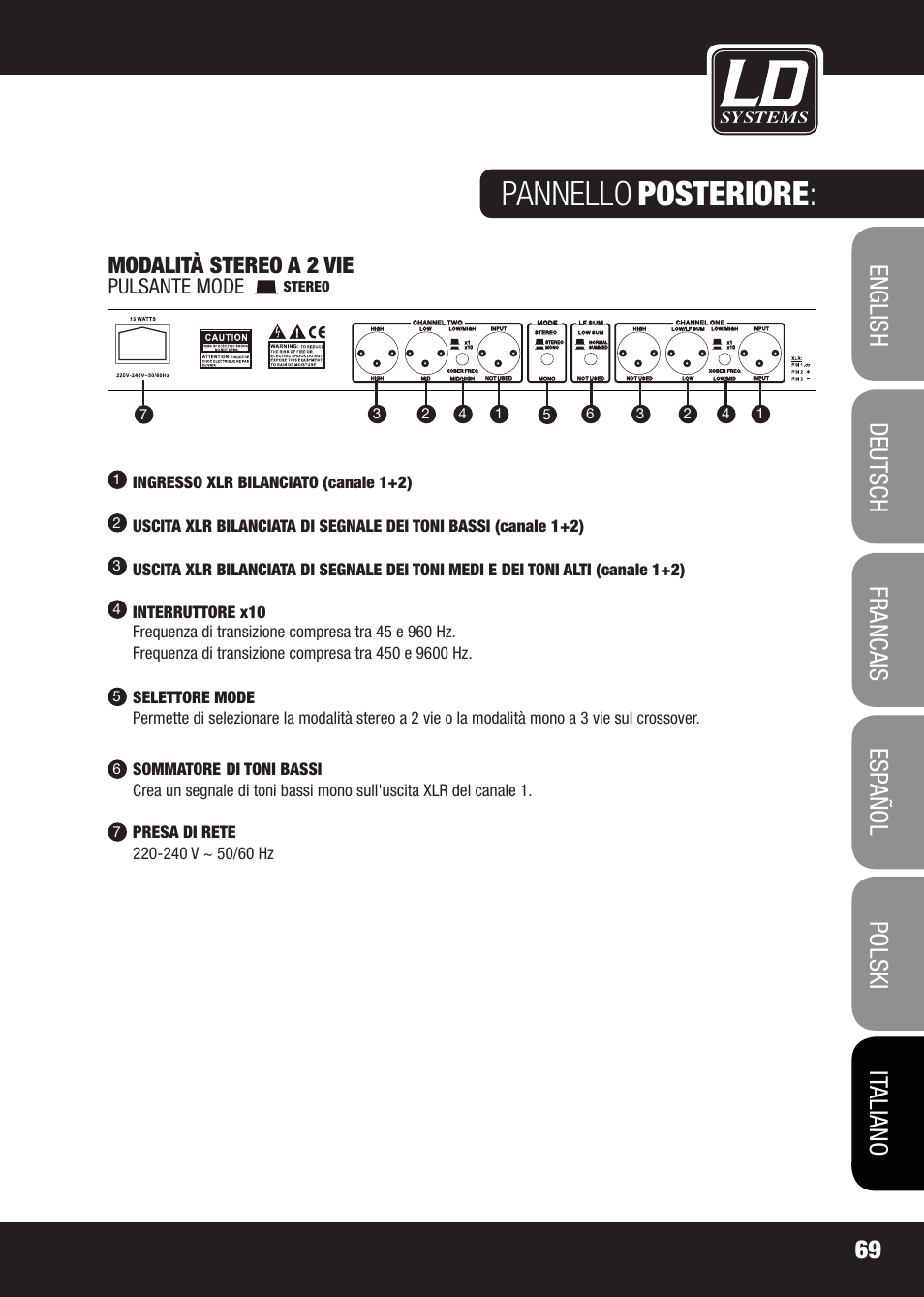 Pannello, Posteriore, Modalità stereo a 2 vie | LD Systems X 223 User Manual | Page 69 / 76