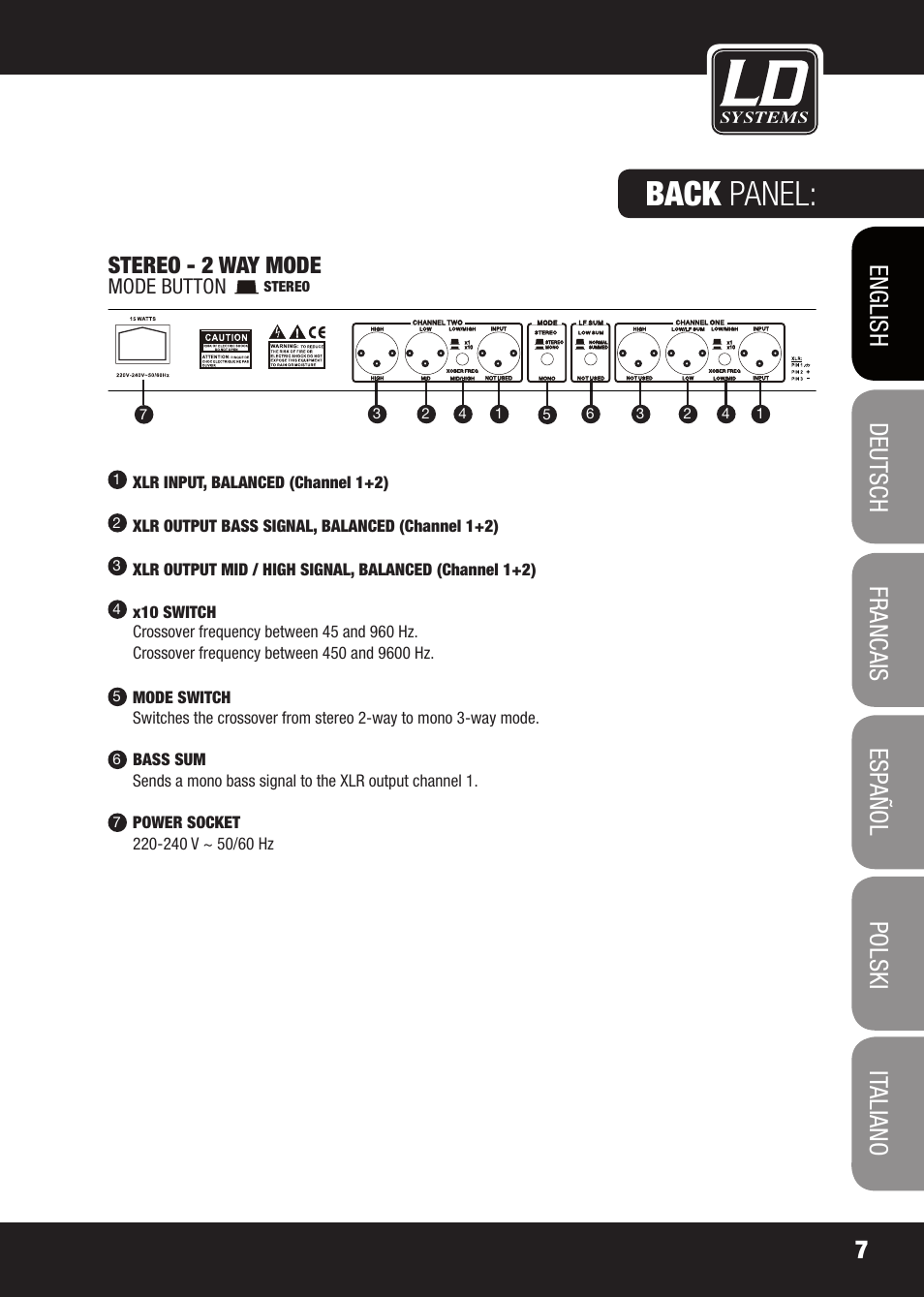 Back panel, Stereo - 2 way mode | LD Systems X 223 User Manual | Page 7 / 76