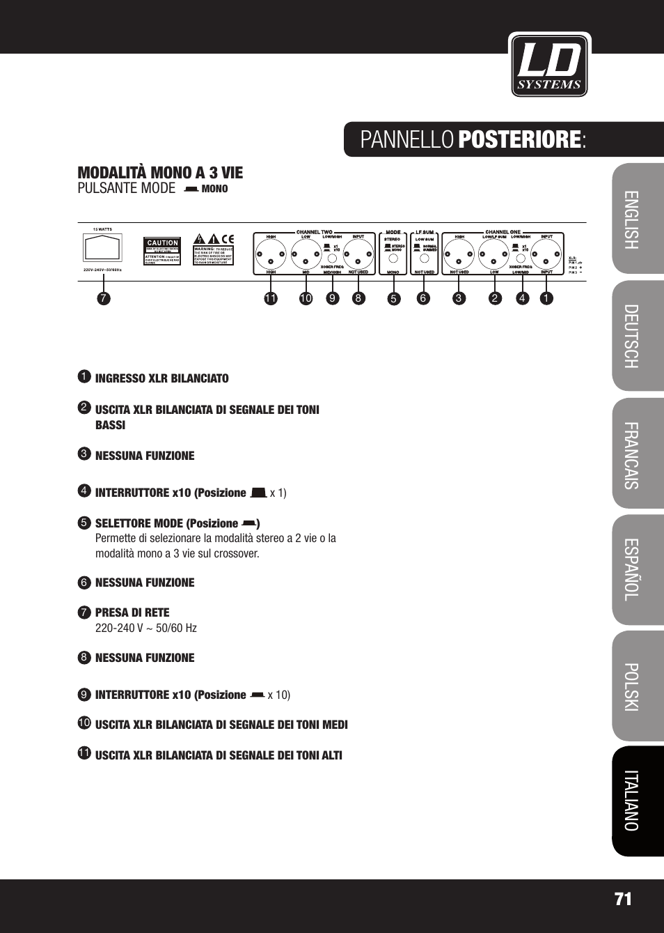 Pannello, Posteriore, Modalità mono a 3 vie | LD Systems X 223 User Manual | Page 71 / 76