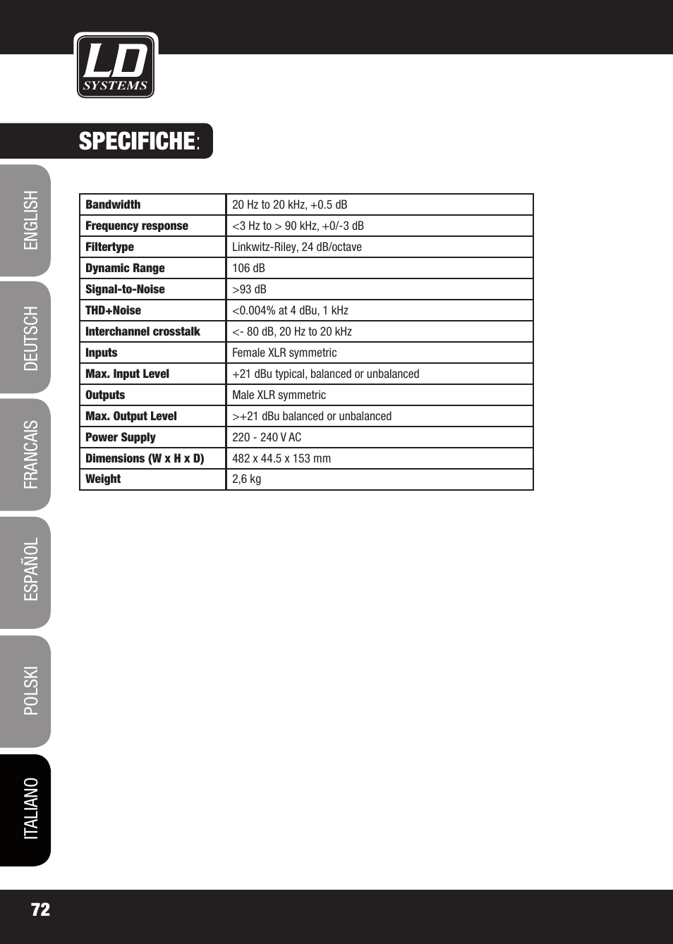 Specifiche | LD Systems X 223 User Manual | Page 72 / 76