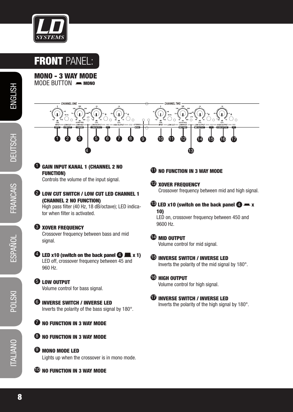 Front panel, Mono - 3 way mode | LD Systems X 223 User Manual | Page 8 / 76