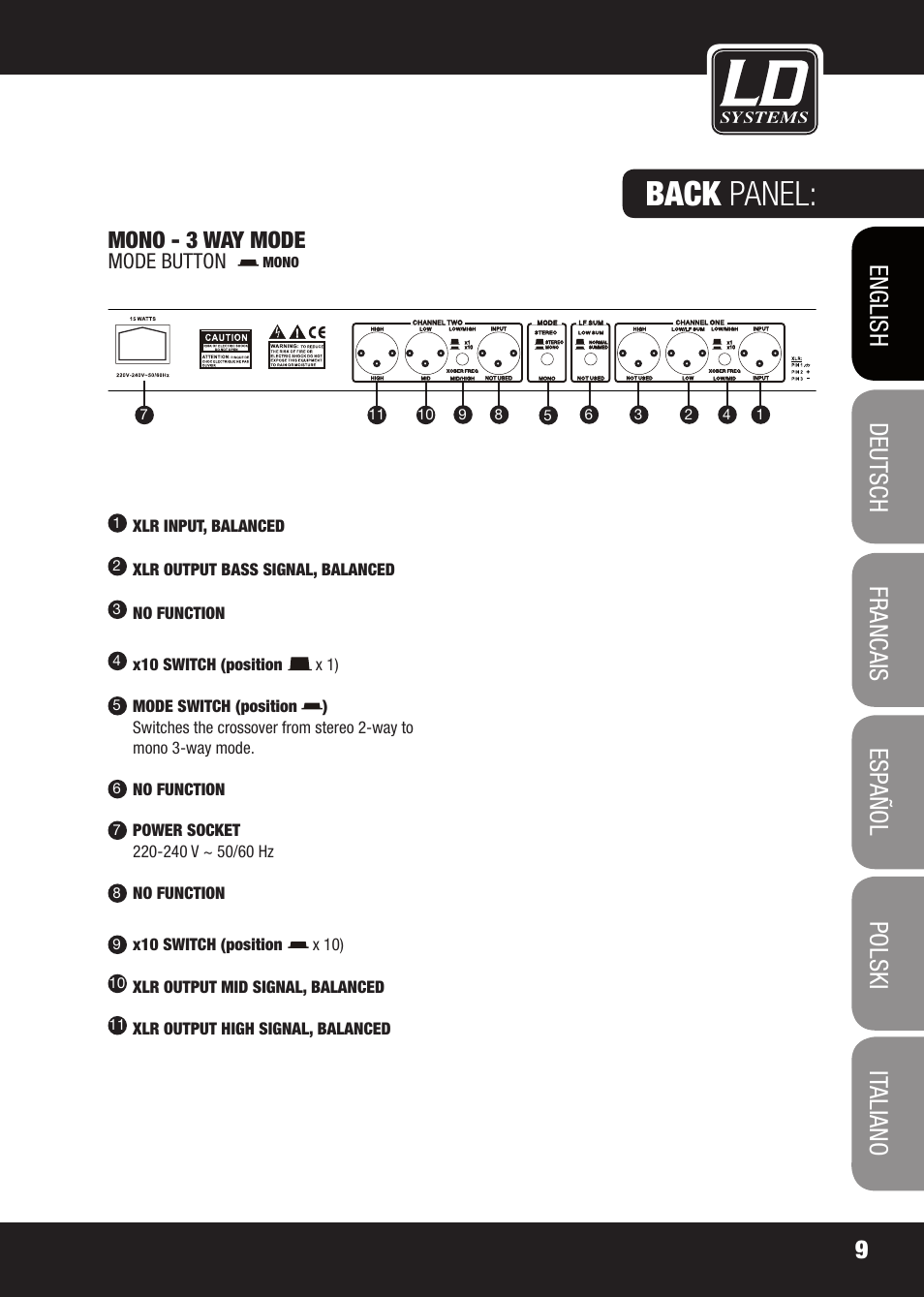 Back panel, Mono - 3 way mode | LD Systems X 223 User Manual | Page 9 / 76