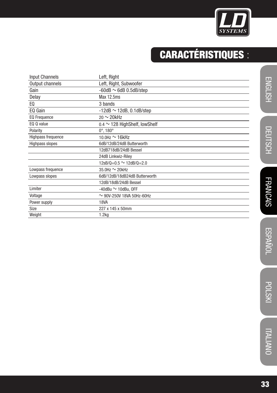Caractéristiques | LD Systems DS 21 User Manual | Page 33 / 76