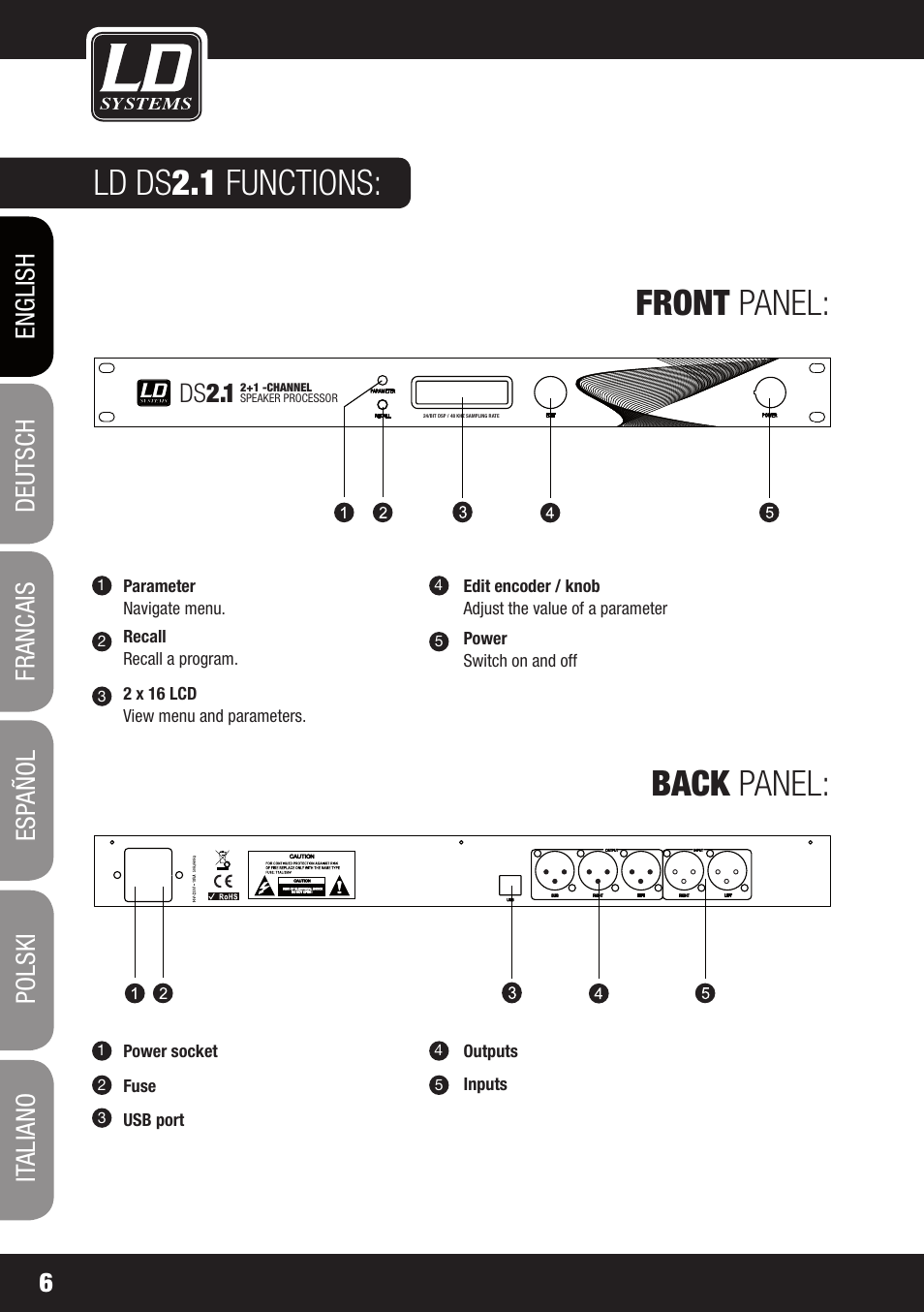 Ld ds 2.1 functions: front panel: back panel, Ds 2.1 | LD Systems DS 21 User Manual | Page 6 / 76