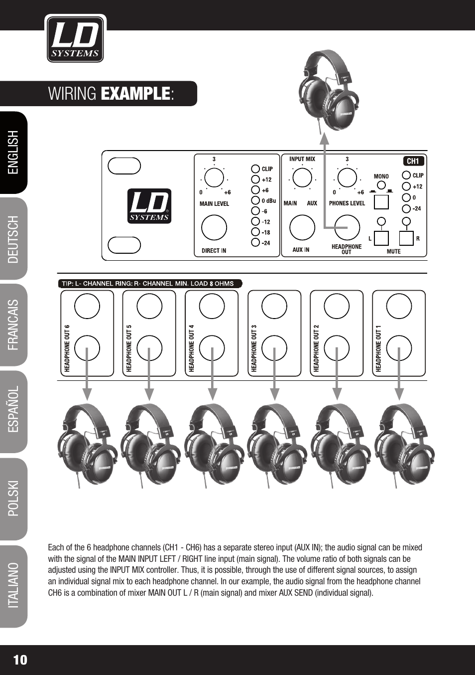 Wiring example | LD Systems HPA 6 User Manual | Page 10 / 88