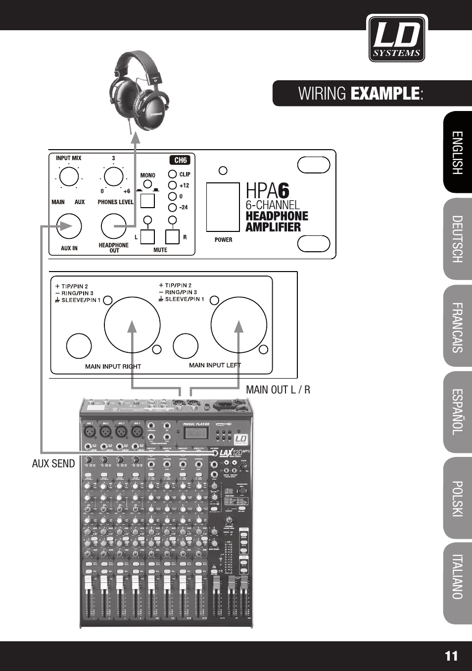 Wiring example | LD Systems HPA 6 User Manual | Page 11 / 88