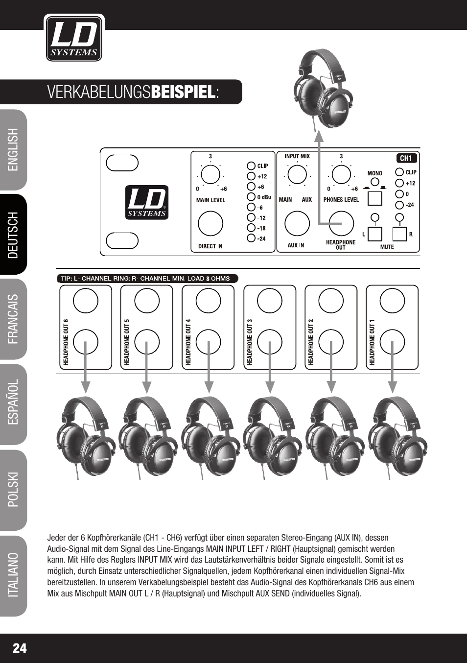 Verkabelungs beispiel | LD Systems HPA 6 User Manual | Page 24 / 88