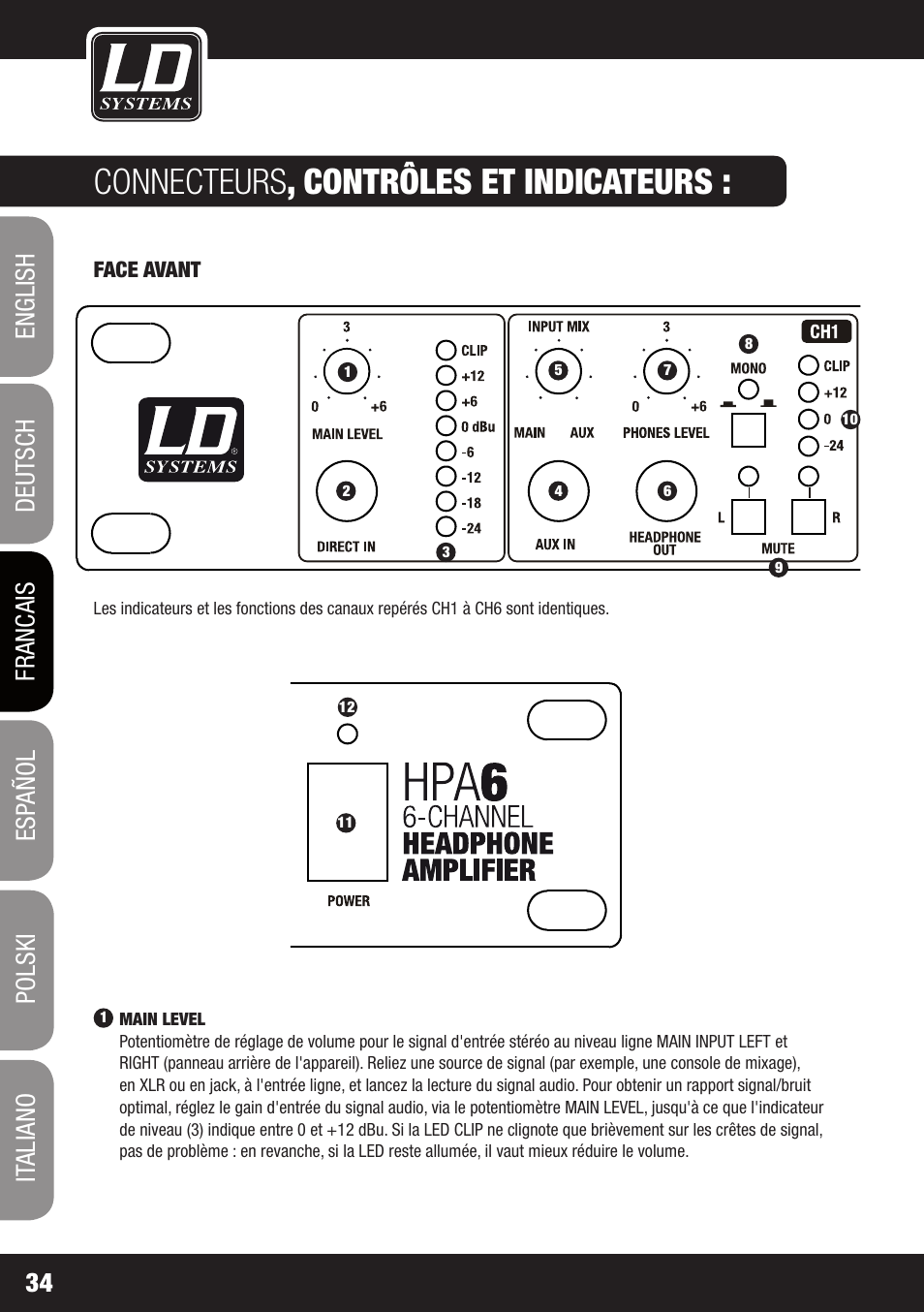 Connecteurs , contrôles et indicateurs | LD Systems HPA 6 User Manual | Page 34 / 88