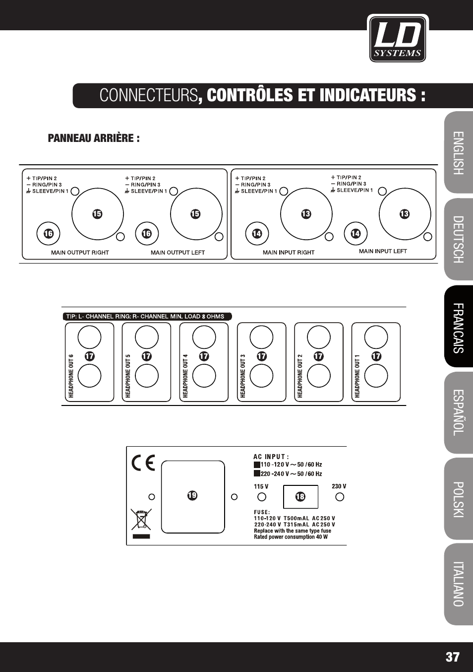 Connecteurs , contrôles et indicateurs | LD Systems HPA 6 User Manual | Page 37 / 88