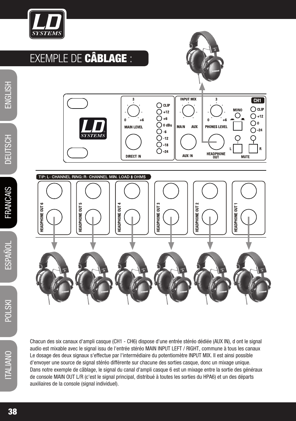 Exemple de câblage | LD Systems HPA 6 User Manual | Page 38 / 88