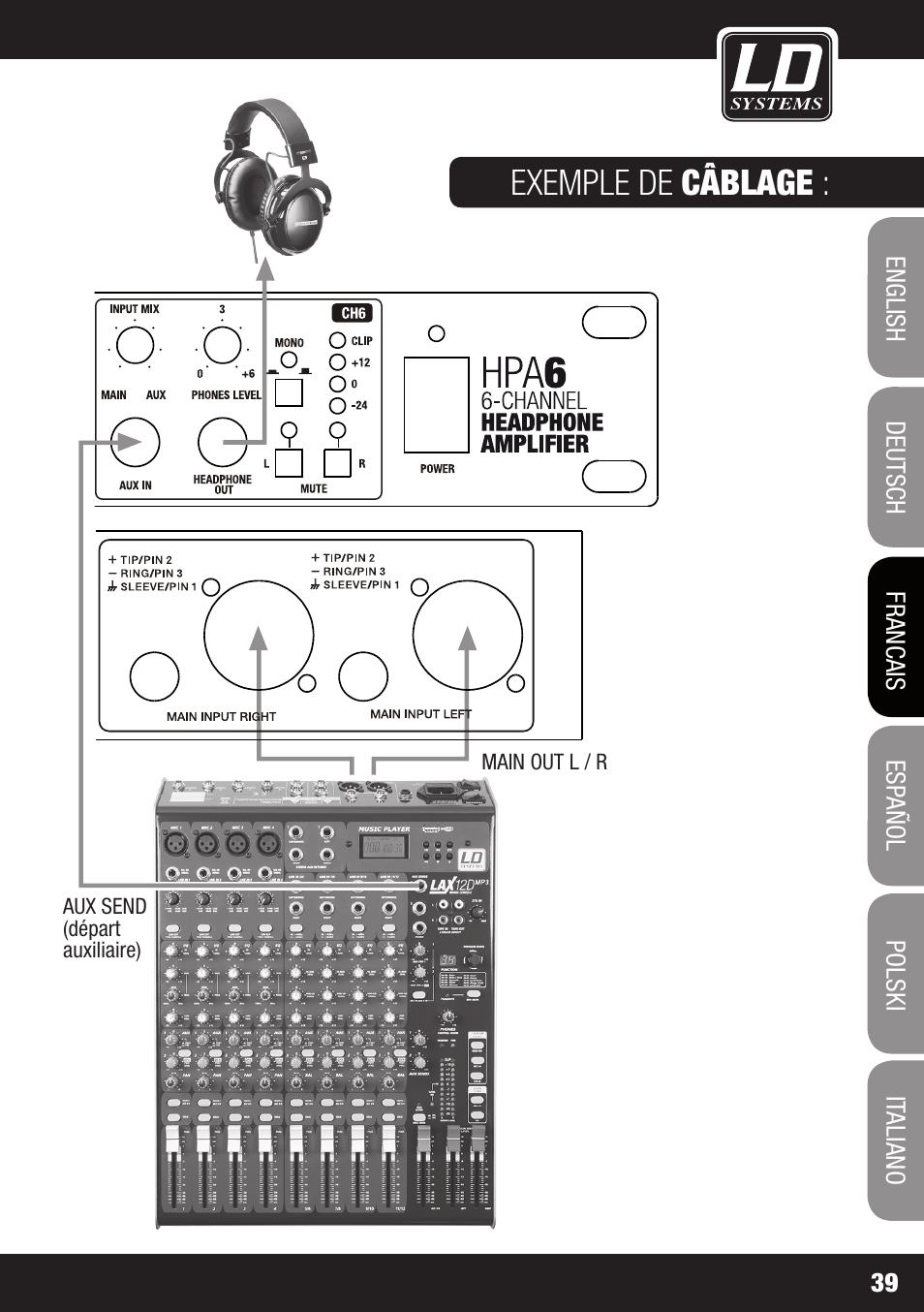Exemple de câblage | LD Systems HPA 6 User Manual | Page 39 / 88