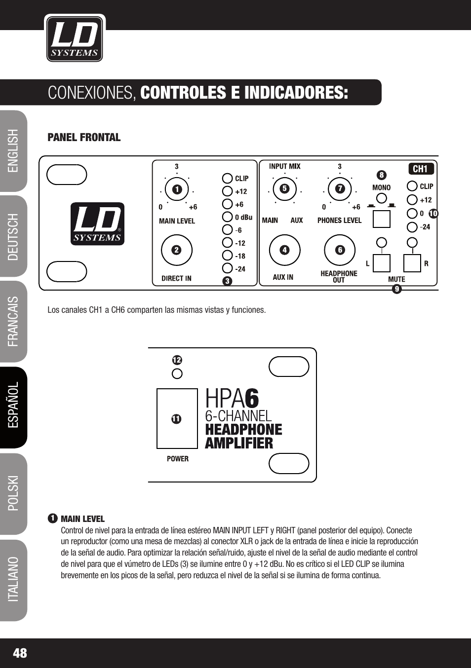 Conexiones, controles e indicadores | LD Systems HPA 6 User Manual | Page 48 / 88