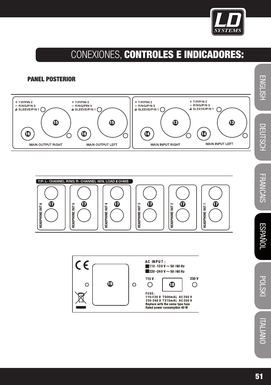 Conexiones, controles e indicadores | LD Systems HPA 6 User Manual | Page 51 / 88