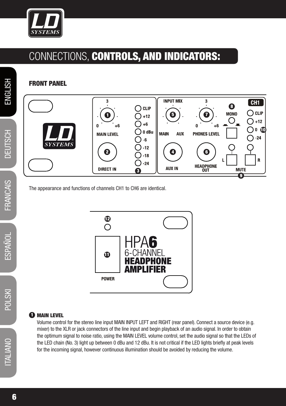 Connections, controls, and indicators | LD Systems HPA 6 User Manual | Page 6 / 88