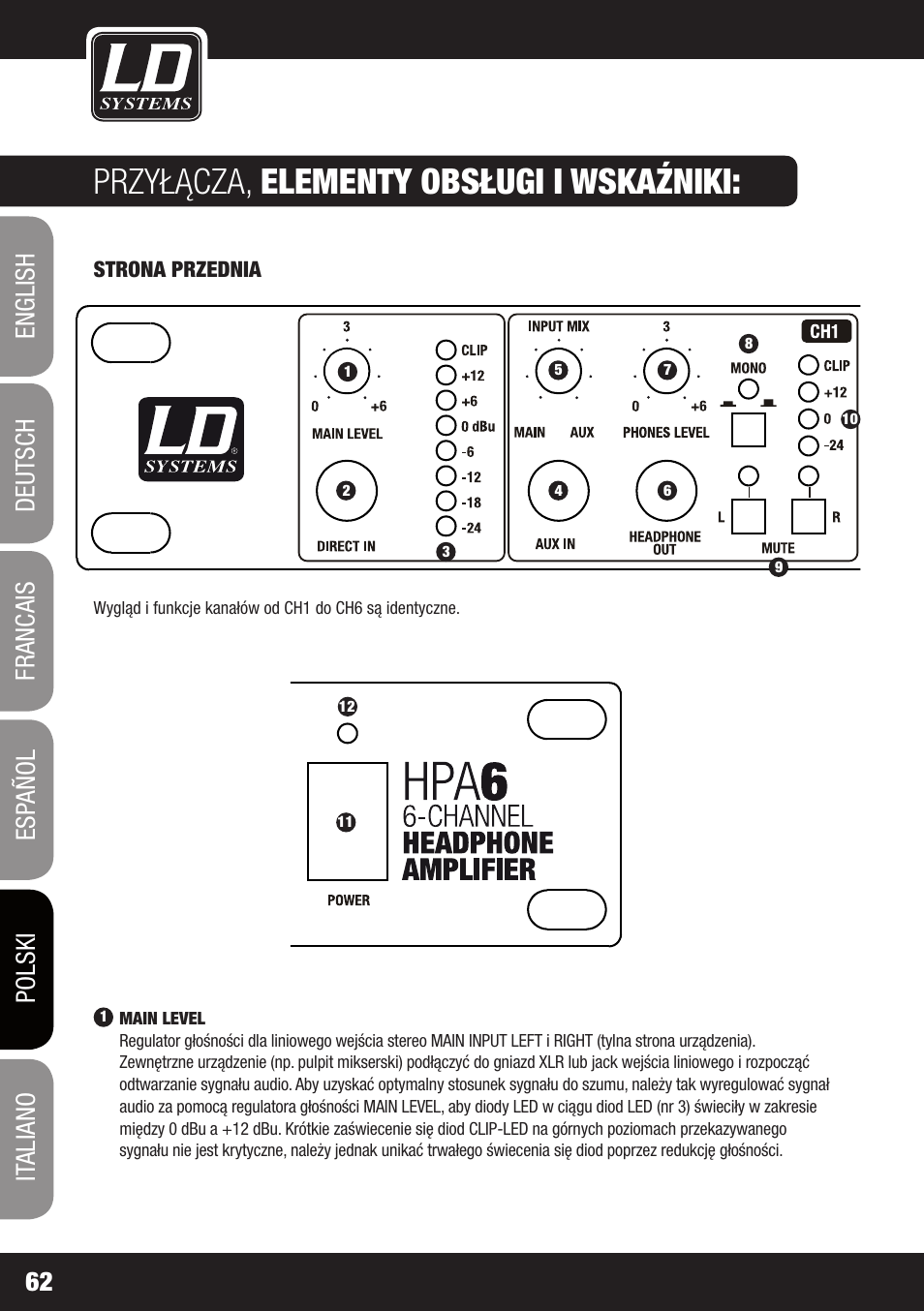 Przyłącza, elementy obsługi i wskaźniki | LD Systems HPA 6 User Manual | Page 62 / 88