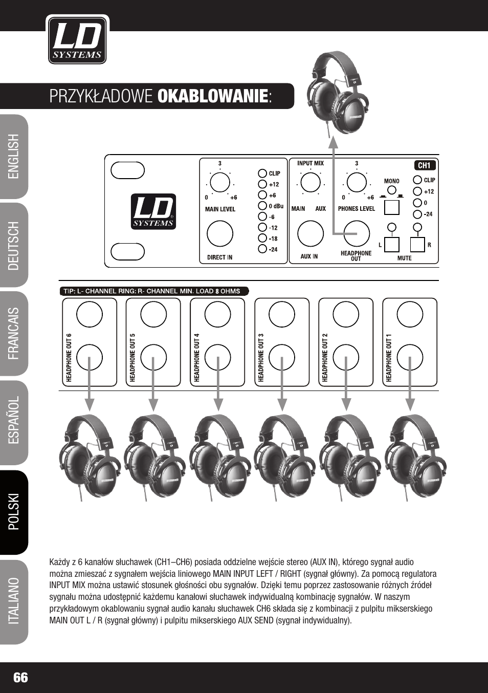 Przykładowe okablowanie | LD Systems HPA 6 User Manual | Page 66 / 88