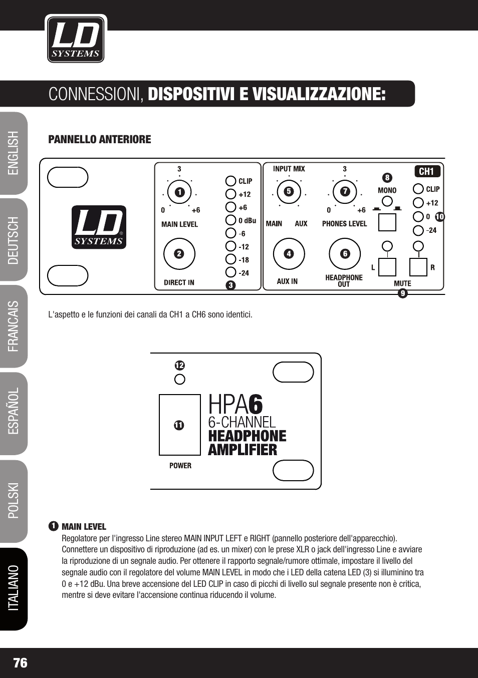 Connessioni, dispositivi e visualizzazione | LD Systems HPA 6 User Manual | Page 76 / 88