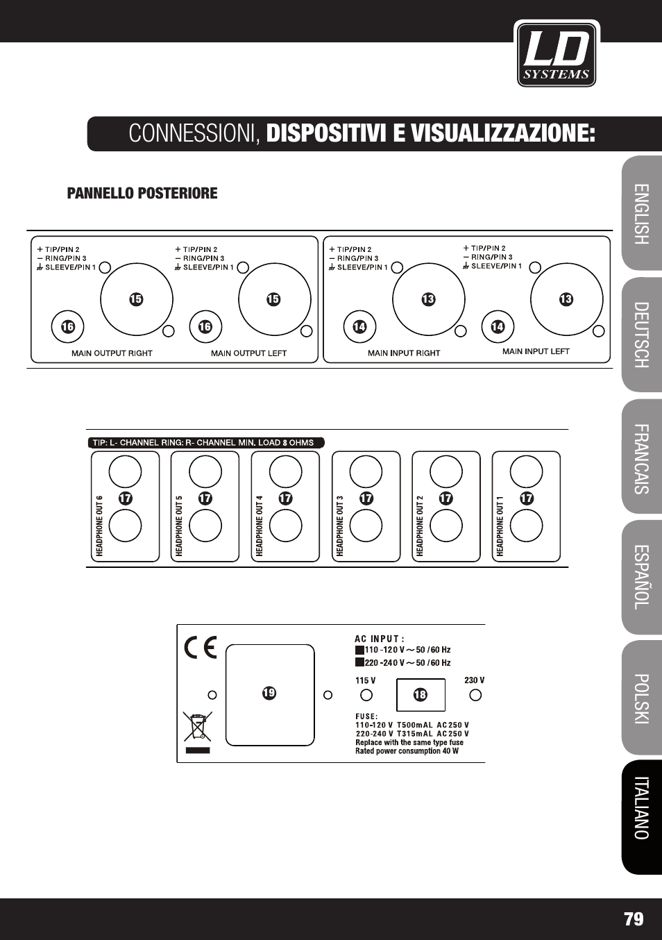 Connessioni, dispositivi e visualizzazione | LD Systems HPA 6 User Manual | Page 79 / 88