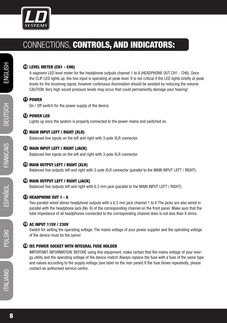 Connections, controls, and indicators | LD Systems HPA 6 User Manual | Page 8 / 88