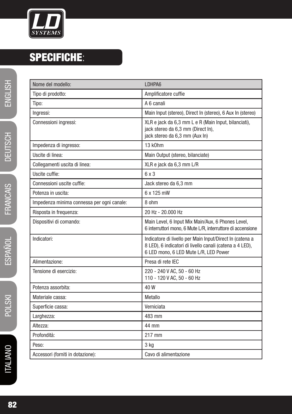 Specifiche | LD Systems HPA 6 User Manual | Page 82 / 88