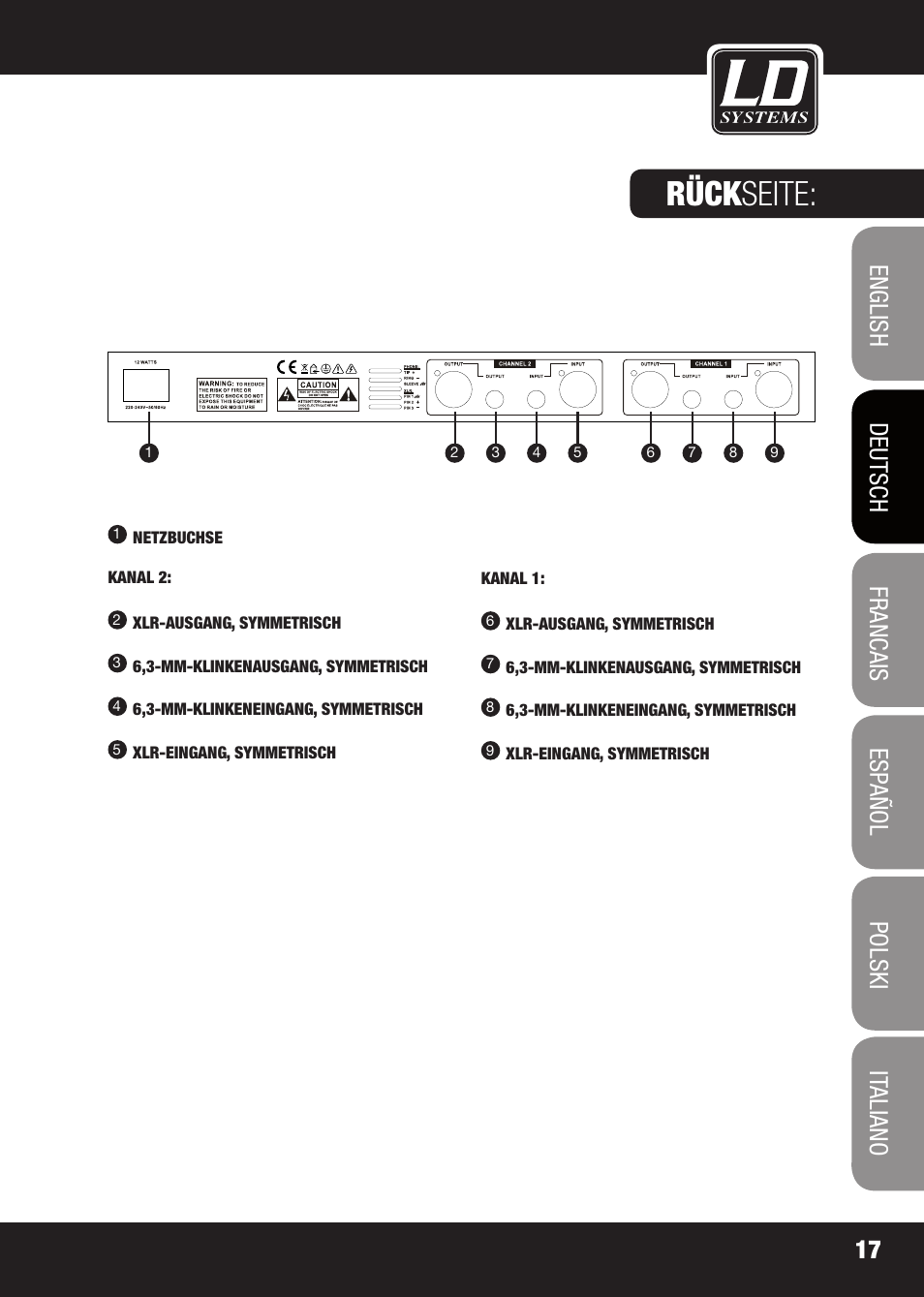 Rück seite | LD Systems EQ 215 User Manual | Page 17 / 64