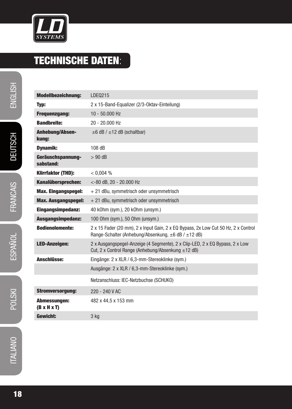 Technische daten | LD Systems EQ 215 User Manual | Page 18 / 64