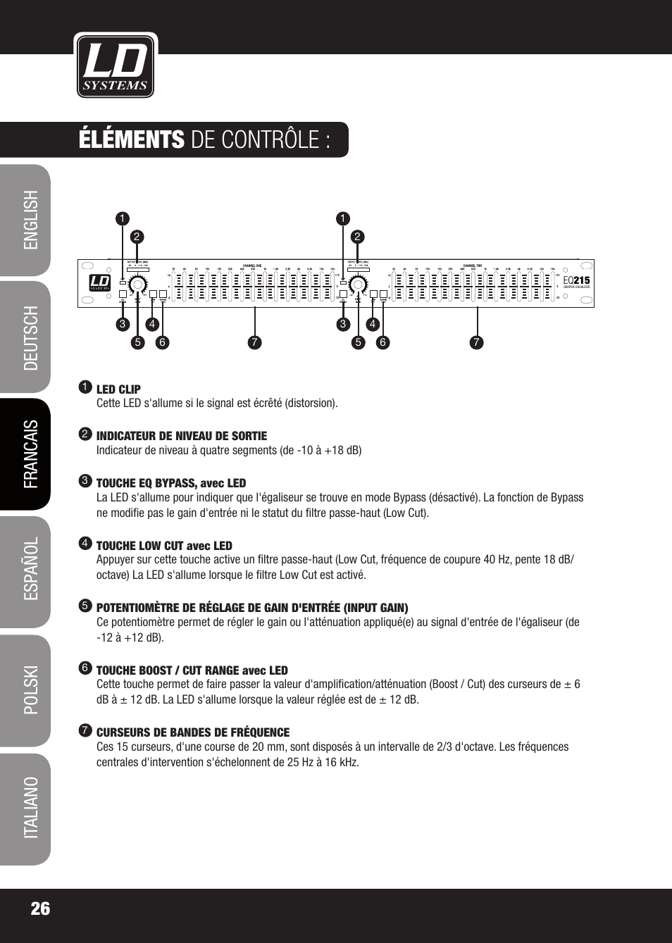 Éléments de contrôle | LD Systems EQ 215 User Manual | Page 26 / 64