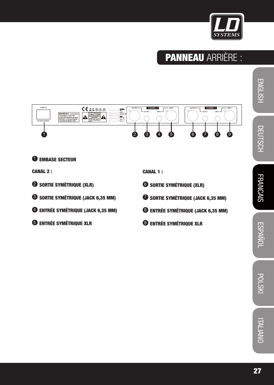 Panneau arrière | LD Systems EQ 215 User Manual | Page 27 / 64