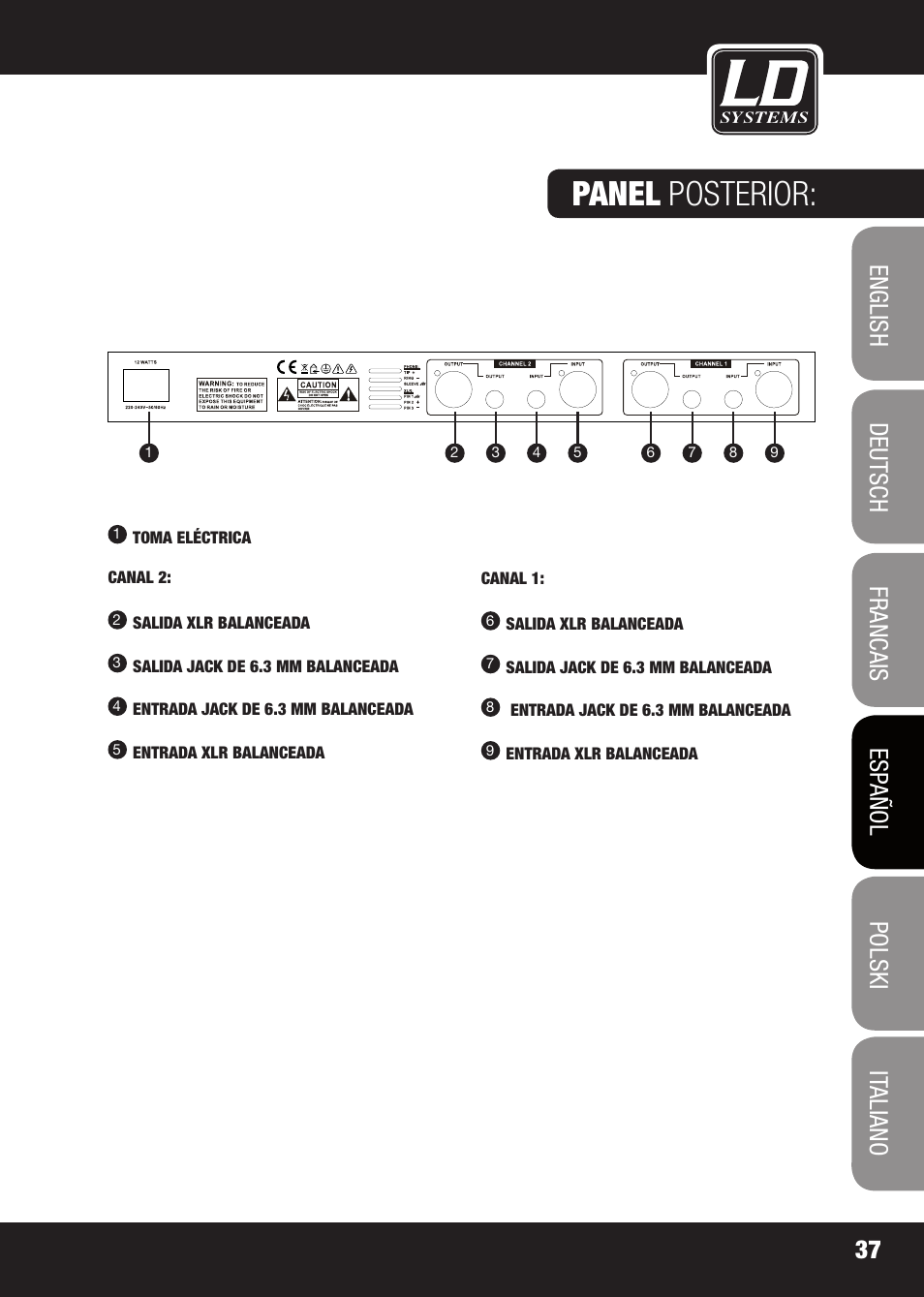 Panel posterior | LD Systems EQ 215 User Manual | Page 37 / 64