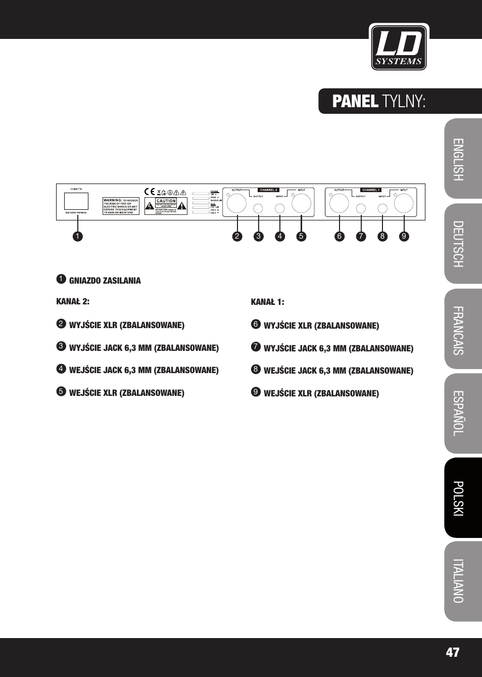 Panel tylny | LD Systems EQ 215 User Manual | Page 47 / 64