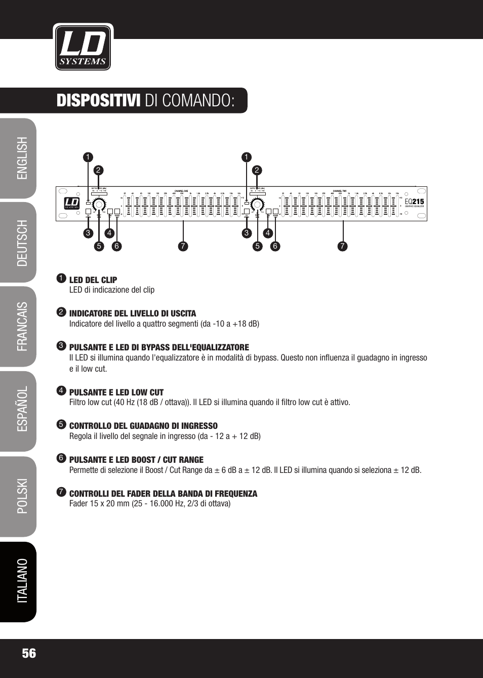 Dispositivi di comando | LD Systems EQ 215 User Manual | Page 56 / 64