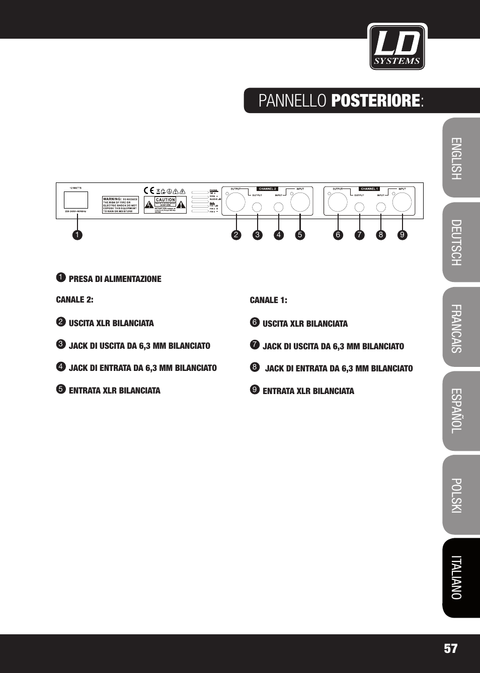 Pannello posteriore | LD Systems EQ 215 User Manual | Page 57 / 64